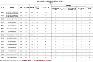 又是龙珠粉丝！埃利奥特绝杀后做出“龟派气功”庆祝